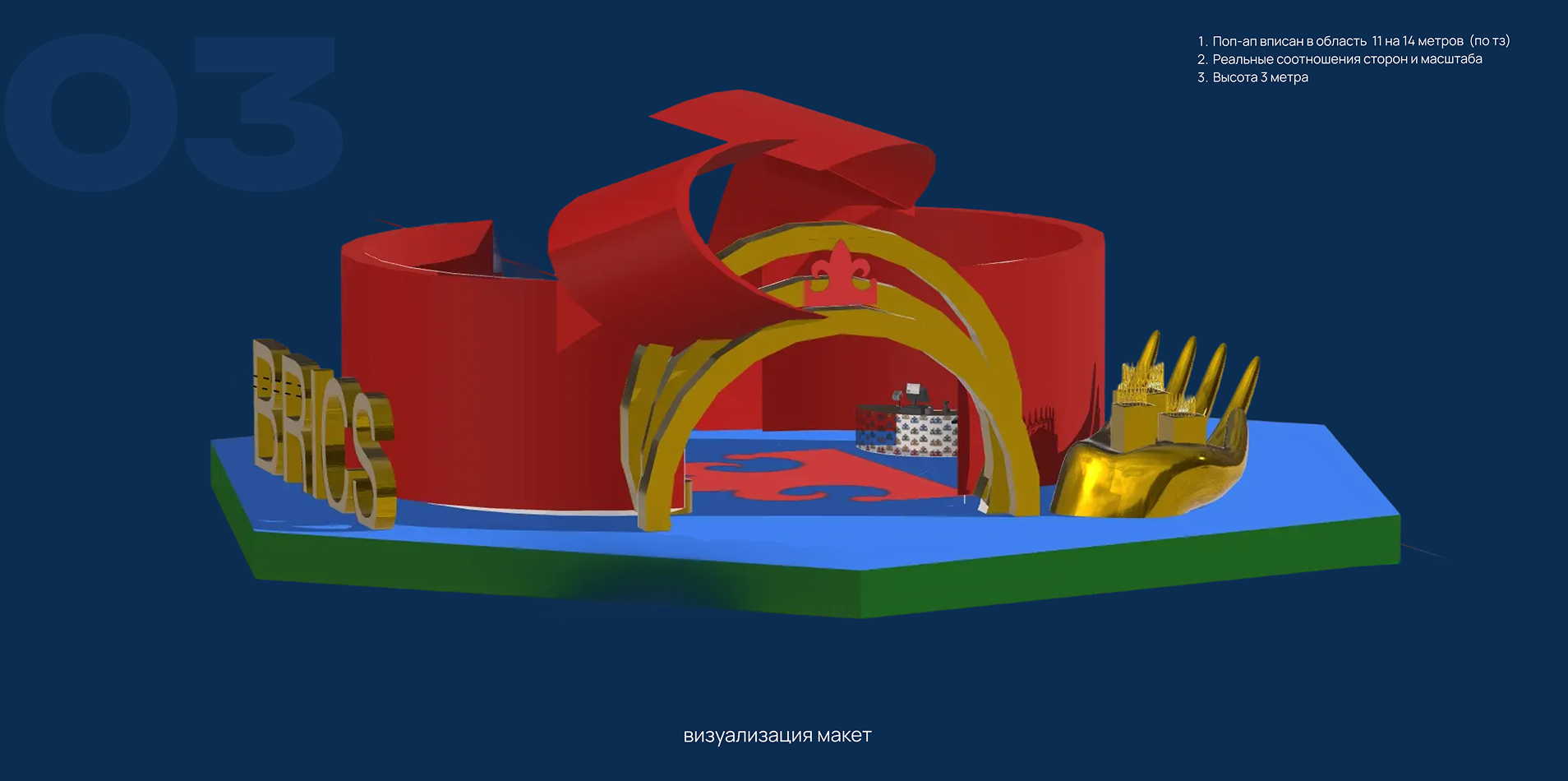 BRICS POP-UP — визуализация 03