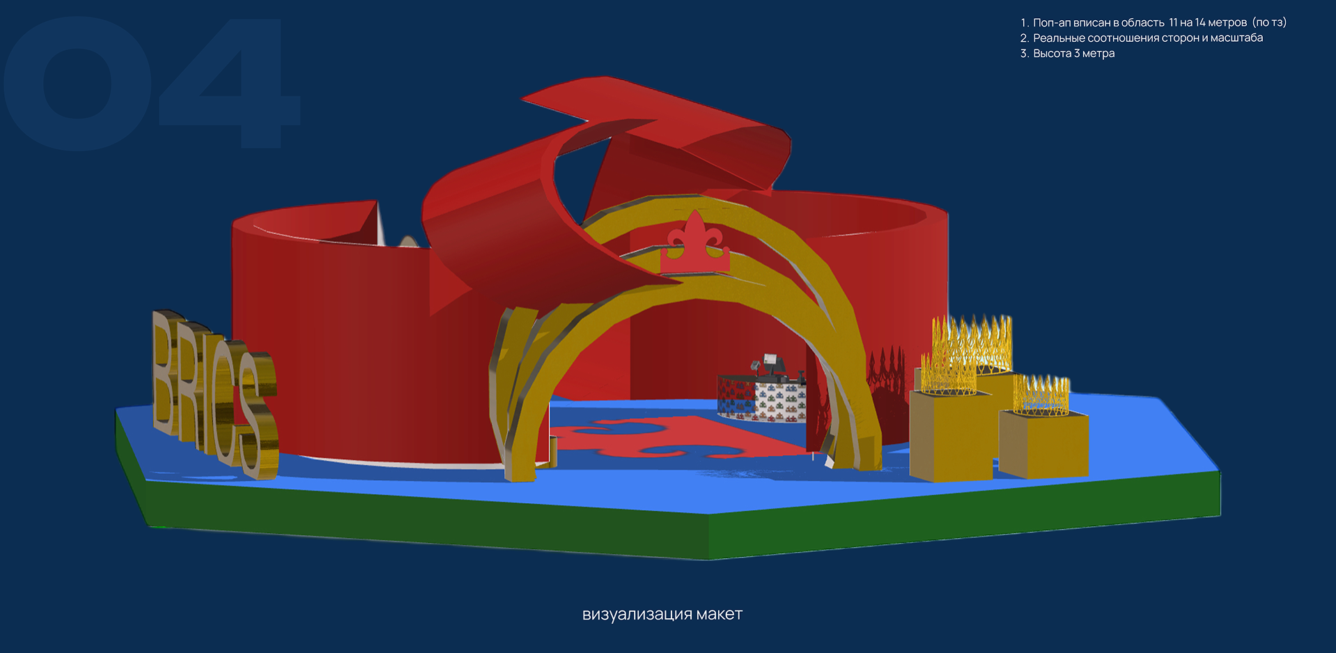 BRICS POP-UP — визуализация 04