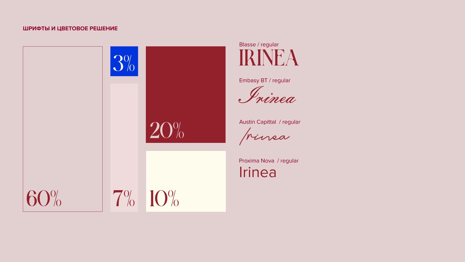IRINEA — шрифты и цветовое решение