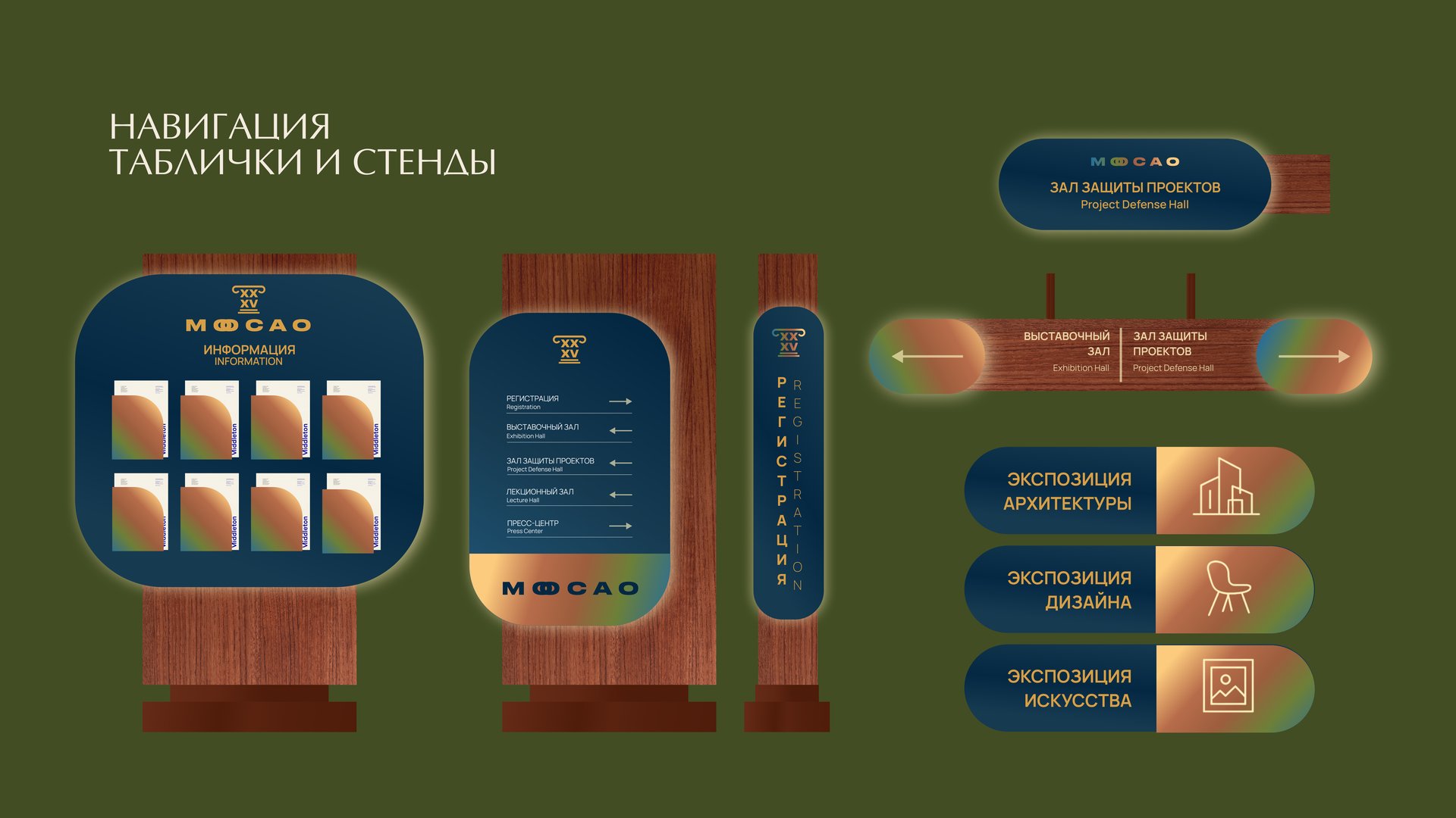 МООСАО — навигация, таблички и стенды